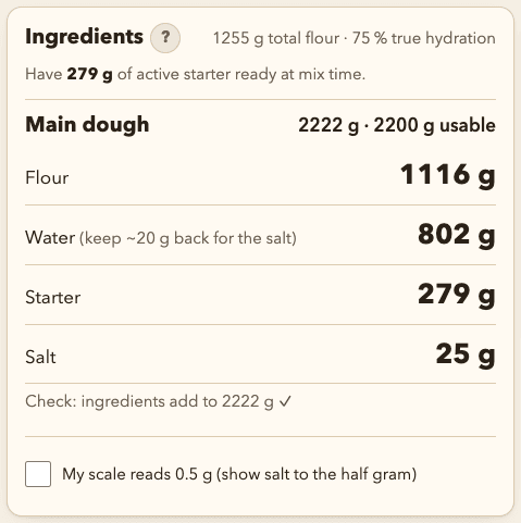 The planner's Ingredients card for one main dough: have 279 g of active starter ready, then 1116 g flour, 802 g water, 279 g starter and 25 g salt, with a check that the lines add up